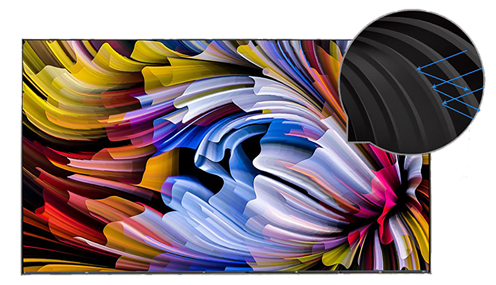 Changhong S-FCL ALR Fresnel screen overview