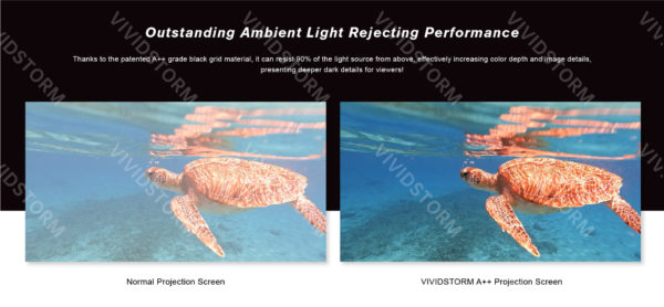 VIVIDSTORM Phantom Recessed In-Ceiling Motorized Tension UST ALR Projector Screen - Image 8