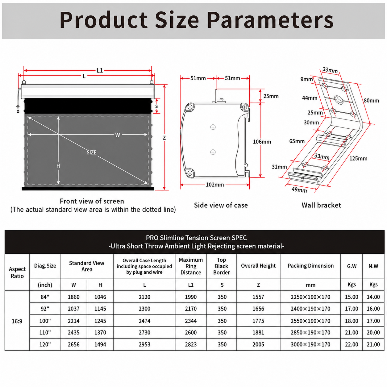 Vividstorm PRO Slimline UST ALR screen size chart and casing dimensions