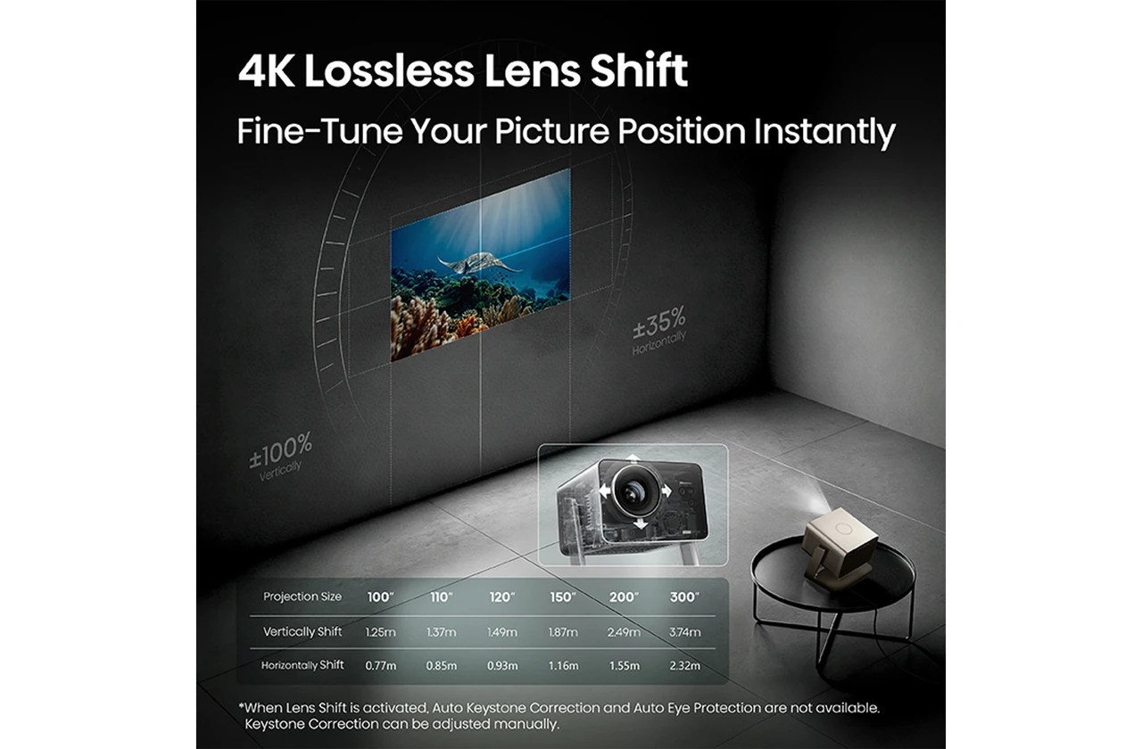 Hisense C3 Pro 4K TriChroma RGB Triple Laser Smart Projector | C3TUKPRO - Image 8
