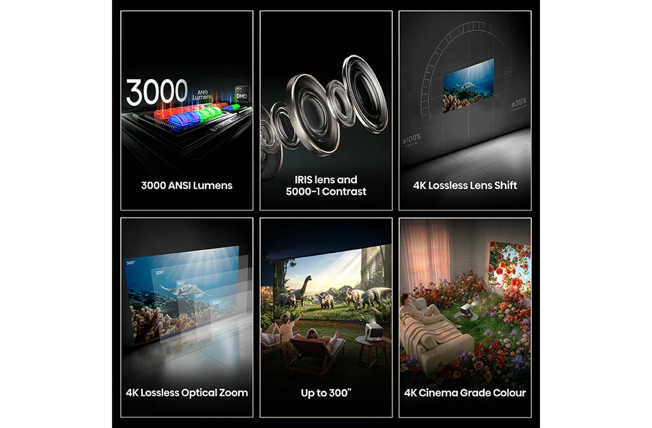 Hisense C3 Pro 4K TriChroma RGB Triple Laser Smart Projector | C3TUKPRO - Image 5
